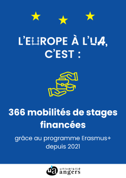 L'Europe à l'UA, c'est 366 mobilités de stages financées grâce au programme Erasmus+ depuis 2021