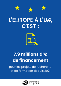 L'Europe à l'UA, c'est 7,9 millions d'€ de financement pour les projets de recherche et de formation depuis 2021