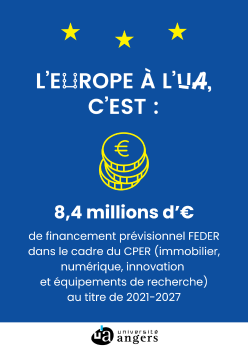 L'Europe à l'UA c'est 8,4 millions d'euros de financement prévisionnel FEDER dans le cadre du CPER (immobilier, numérique, innovation et équipements de recherche)au titre de 2021-2027